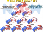 thumbnail_10xServo_SG90_nem.png