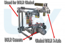 thumbnail_Gimbal_Stand_uavrc4.png