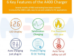 thumbnail_Hot_RC_A400_Charger_nem-4.png