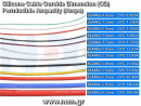 thumbnail_Silicone-cable-OD-AMP-nem16092464915feb271be3d84.png