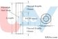 thumbnail_Standoff-scheme_nem1460666007570ffe9751dbb.jpg