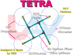thumbnail_Tetra_Chassis_Photo_9_nem163966448161bb4b6136d3c.png