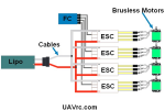 thumbnail_connect-esc-nemhobby-600x400.png