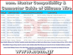 thumbnail_master_compatibility_Connectors_Guide_p1_nem177211728069a05d20df63e.png