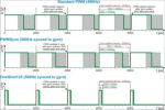 thumbnail_oneshoot125-flashed-nem-600x400.png